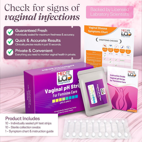 Women(10 Count) Vaginal pH Test Strips Kit for Individually Wrapped for pH Balance, Bacterial Vaginosis(BV), Yeast