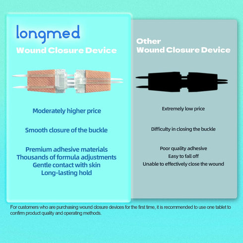 10 Pcs Wound Closure Kit | Upgraded Butterfly Bandages & Zip Stitch Strips for Strong, Scar-Reducing Repair - No Needle