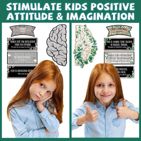 gisgfim 34 Pcs Spanish Bulletin Board Eucalyptus Classroom Growth Mindset Posters for Teacher Students