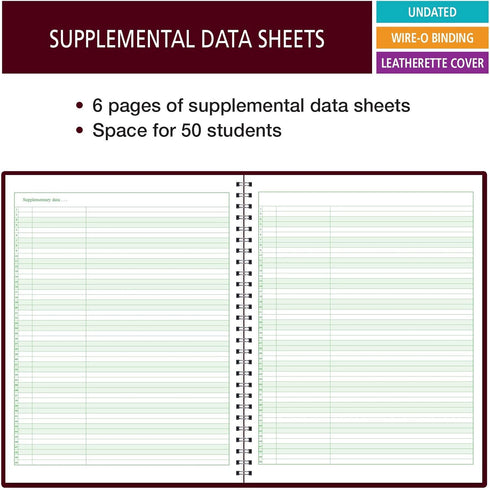 Elan Publishing Company Class Record Book, 50 Names, 9-10 Weeks, R1010 (Maroon)