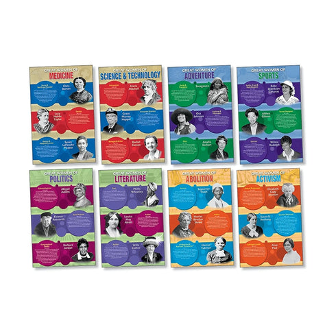 North Star Teacher Resource Great Women of America Bulletin Board Set
