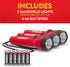 (3-Pack), EVEREADY LED Flashlights Bright Flashlights for Emergencies and Camping Gear, Power Outage Flash Light, AA