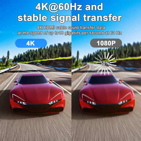 35FT 4K60Hz, 4K Setup. Long HDMI Cable High Speed HDMI Cable with Gold Plated Connectors, Red Aluminum Housing