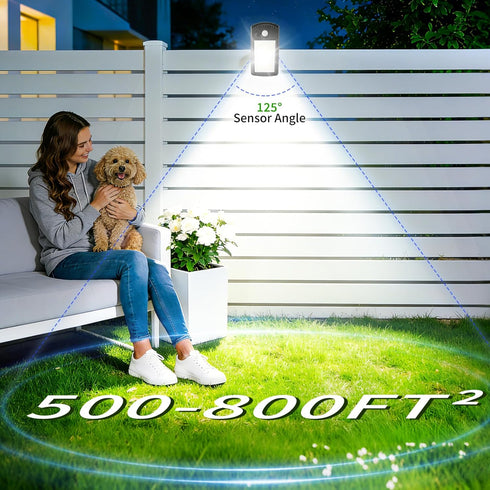 2 Pack 40 3 65 YJFWAL Solar Lights Outdoor LED Modes Clip on Lights Outdoor Solar Security Light Solar Motion Sensor