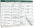 Weekly Magnetic Meal Planner & Grocery List, 7 x 10 Inch Notepad for Fridge, 60 Sheets for Dinner Planning