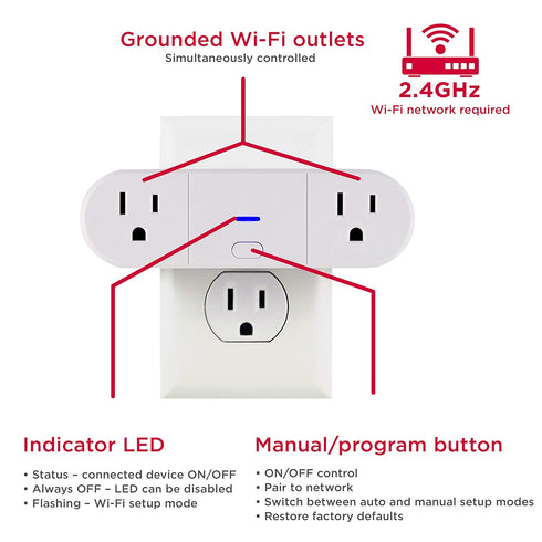 UltraPro Smart Plug WiFi Outlet, Dual Smart Outlet, App Controlled, Works with Alexa, Echo & Google Home, 2 Pack, 51403