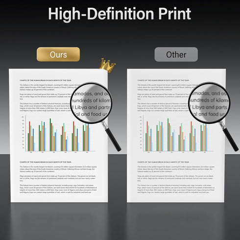 8.5 11, 20lb, 3 (1500 95 M&G Multipurpose Copy Printer Paper, x Ream Sheets), Bright, White