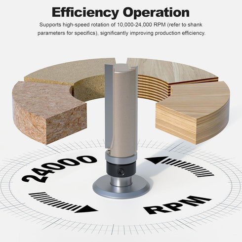 1/2" 3/4" 2-1/2" Top Bearing Flush Trim Router Bits Shank, Cut Diameter, Cut Length, Useful for Template/Pattern