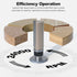 1/2" 3/4" 2-1/2" Top Bearing Flush Trim Router Bits Shank, Cut Diameter, Cut Length, Useful for Template/Pattern