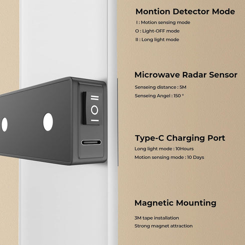 Set 2000mAh White,3000K,Cordless (2Pcs) LED Wall Sconces of Two | Wall Lamps with Battery Operated,Rechargeable,Sensing