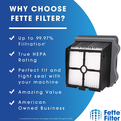 Fette Filter - HEPA Filters Compatible with Tineco iFloor 3/Floor One S3/S5/S5 Pro, Wet Dry Vacuum Cleaner, Includes 6