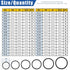 Glarks 423Pcs O-Ring Assortment Kit, 32 Sizes Including 419Pcs Nitrile Rubber O-Rings & 4Pcs Picks