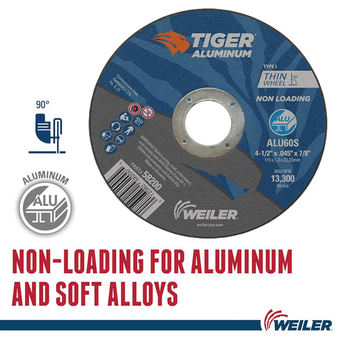 Weiler 56094 4-1/2" Cutting Wheel Assortment for Angle Grinders, Handles All Metals, Variety Pack of 5