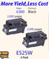 Dell E525W E525DW Compatible Toner Cartridge Replacement for Color Laser Printer (2-Pack, Black)