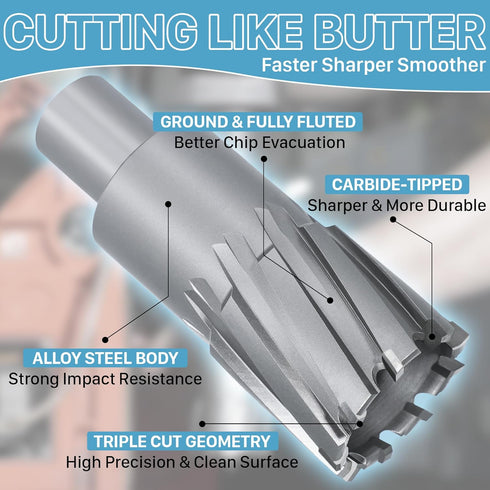 KEENTECH Carbide-Tipped Annular Cutter, 3/4" Diameter x 2" Depth, 3/4" Weldon Shank (2 Flat) for High Speed Cutting TCT