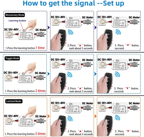 DieseRC Wireless DC Motor Remote Control Switch: DC 12V~80V 5A Relay Receiver with 2 Transmitters