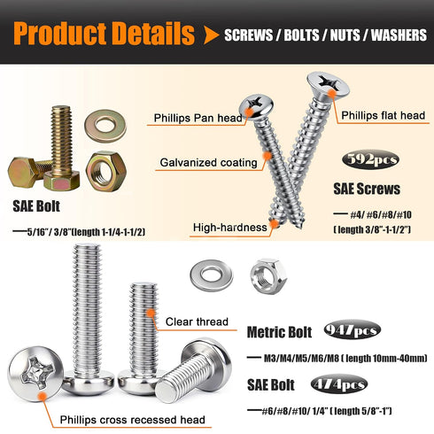 Dianrui 2013 8.8 Set (3 PCS Metric & SAE Nuts & Bolts & Wood Screws Assortment Kit, Phillips Pan Head & Flat Head