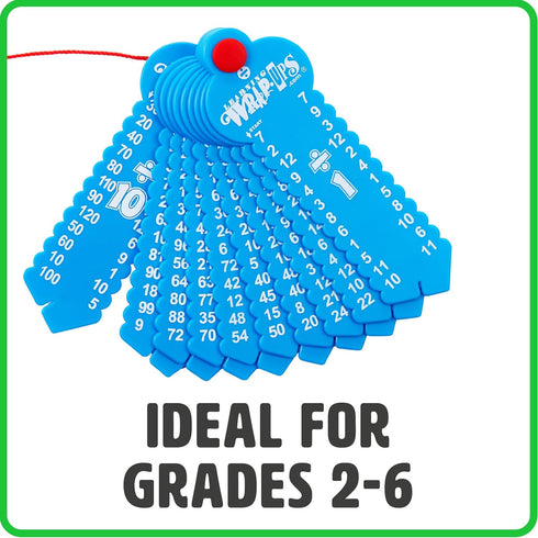 LEARNING WRAP-UPS SELF-CORRECTING Division Keys with Math Problems