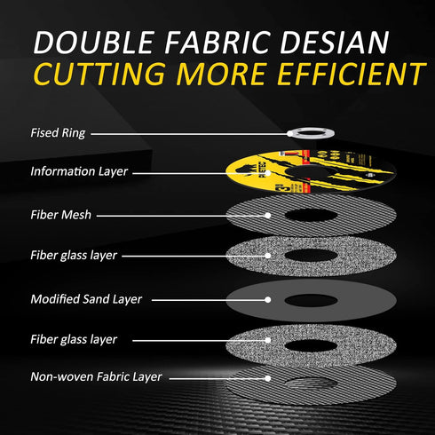 Die Grinder Cut-Off Wheel, 55 Pcs 3 Inch Cut Off Wheels with 1/4 in Mounting Mandrel Kit for Metal & Stainless Steel