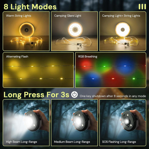 4 1 32.8FT 8 L LOHAS LED Upgraded Camping String Lights, in Quick Recovery Waterproof Camping Lights, with Lighting