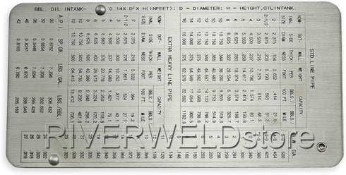 RIVERWELD Pipe Pit Welding Gauge, Test Ulnar Welder Inspection Range 0 to 1/2” in 1/64” & .010 Increments