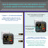 ZT-E4 Outlet Tester with LCD Color Screen: 3-Wire AC 120V Circuit Breaker Finder Tool