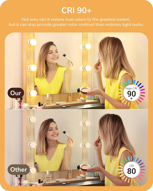 EDISHINE 4 Pack G25 LED Globe Light Bulbs CRI90+, Vanity Light Bulbs for Bathroom 5W Equivalent 25W 2700K Warm White 450LM, Globe Light Bulbs Over Mirror, Makeup Round Light Bulbs E26 Non-dimmable by EDISHINE