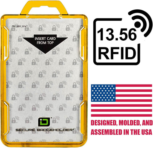 ID Stronghold RFID Blocking Secure Badge Holder - Duolite 2 Card ID Holder, Heavy Duty Hard Plastic, USA Molded and
