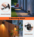 9W 120V 3-Prong IP66 (2 Pack) MEIKEE LED Landscape Lights, Landscape Lighting with US Plug, Warm White Waterproof