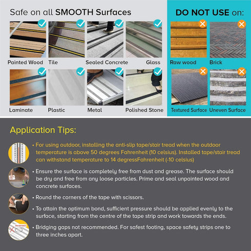 LifeGrip Anti Slip Traction Tape with Reflective Stripe, Best Grip for Stairs, Indoor, Outdoor, Black (2" X 30')