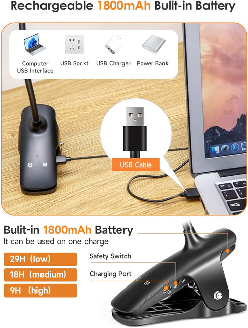 Mubarek Reading Lamp, 400LM 36 LED Reading Light, USB Rechargeable Battery Operated Table Lamp, 5 Levels Brightness