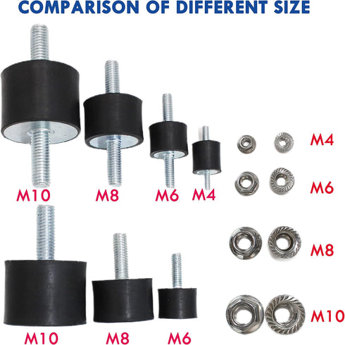 M10 Rubber Studs Shock Absorber Anti-Vibration Isolator Mounts 4 Packs, Rubber Cylindrical Vibration Isolation Mount