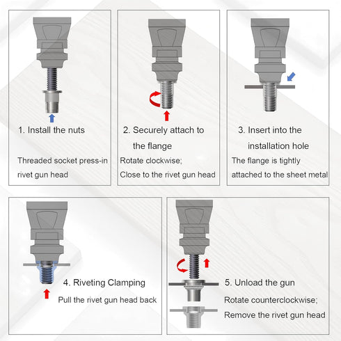 wwsurpluses 420 M3 M4 M5 M6 M8 M10 6-32 8-32 10-24 1/4-20 5/16-18 3/8-16 Pcs Metric & SAE Rivet Nut Kit, Carbon Steel