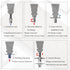 wwsurpluses 420 M3 M4 M5 M6 M8 M10 6-32 8-32 10-24 1/4-20 5/16-18 3/8-16 Pcs Metric & SAE Rivet Nut Kit, Carbon Steel