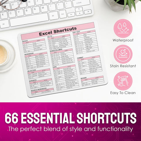 Excel Shortcuts Mouse Pad - 7.75 x 9.25 x 0.2 inches, 66 Commands, Ultimate Productivity Tool for Efficient Excel