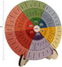 Feelings Wheel Therapy Emotions - Double Sided Mental Health Office Desk Decor - 2 Page Feelings Wheel & List Emotions