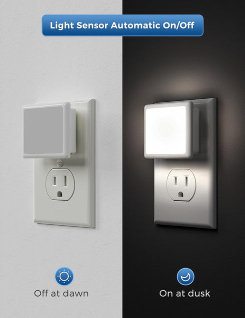 2-Pack, 0.3W 5000K L LOHAS LED Night Lights Plug into Wall Plug in Night Light, Dusk to Dawn, Daylight White Bright