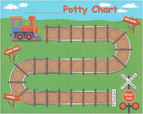 50 10.3 8.3 Potty Training Chart - Sticker Incentive Chart for Toddlers - Train-Themed Layout & Potty Training