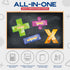 Everyday Educate Math Poster for Elementary and Middle School Classroom - Addition, Subtraction, Multiplication,