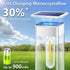 8 Pack Bulb Solar Pathway Lights Solar Outdoor Lights with LED Tungsten Filament Waterproof Stainless Steel Garden