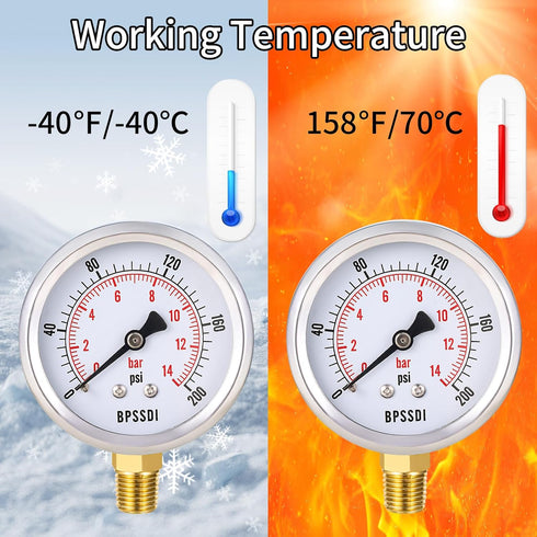 0-200 Psi Pressure Gauge, Dry Water Pressure Gauge, 2-1/2" Dial, 1/4" NPT Lower Mount, Stainless Steel Case