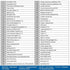 60 Microscope Slides with Specimens for Kids - Prepared Microscope Slides for Microbiology