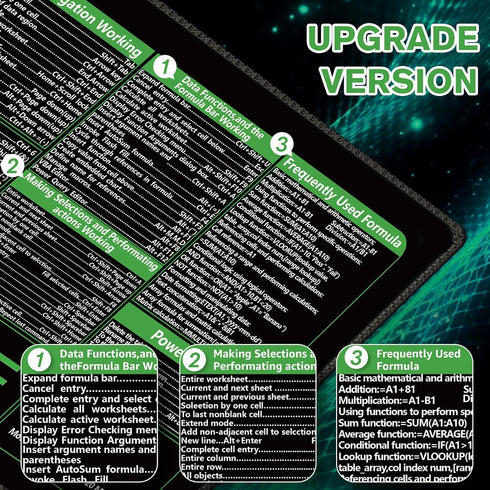 iCasso Excel Cheat Sheet Desk Pad, Extended Large XXL Non-Slip Mousepad with Stitched Edges for Computer (Black)