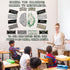 gisgfim 34 Pcs Spanish Bulletin Board Eucalyptus Classroom Growth Mindset Posters for Teacher Students
