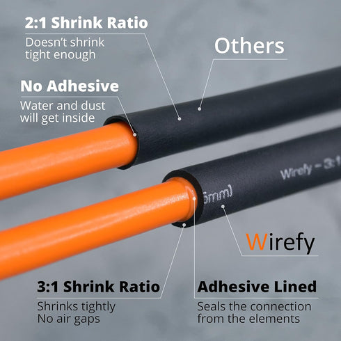 Wirefy Heat Shrink Tubing Kit - 3:1 Ratio Adhesive Lined Shrink Wrap, Automotive Industrial Tubing - Black, Red, 200 PCS