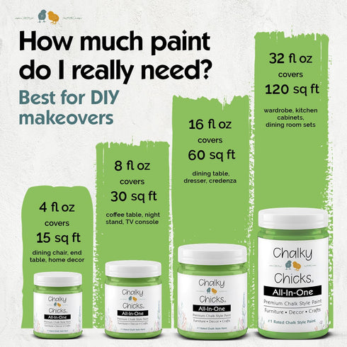 4 Oz Chalky Chicks Fl Matte Pistachio (Lime Green) Chalk Paint for Furniture Without Sanding - No Prep Furniture Paint