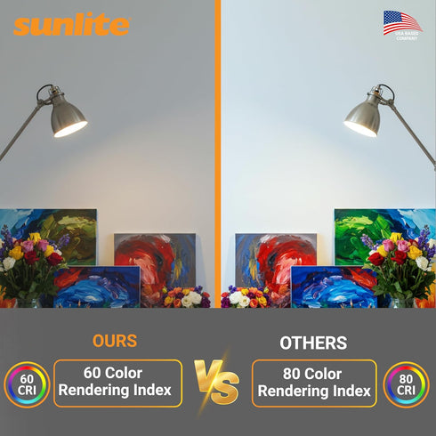 B13 Bulb, 7 (60W=), 500 120 Dimmable, E12 90 Title-20, 5000K 6 Pack Sunlite LED Decorative Chandelier Light Watts