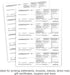 PrintWorks Professional Perforated Paper, 500 Sheets, 4 Part Perforation