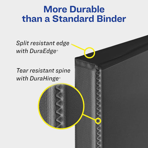 AVERY Durable View 3 Ring Binders - 2" Slant Rings, Dark Blue, 4 Blue Binders (17046)