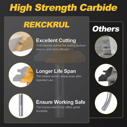 45 1/4" 1/2", Professional Degree Lock Miter Router Bit - Carbide Tipped, Shank, Cutting Height: Woodworking Tools
